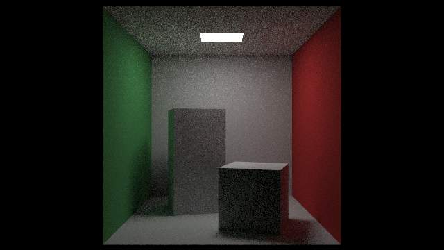 Yet another Cornell Box